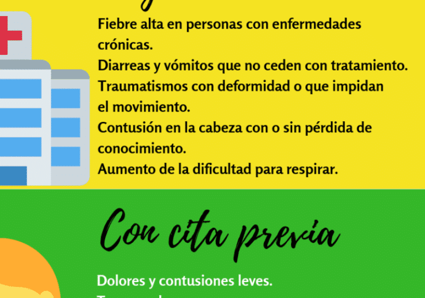 Donde acudir si....