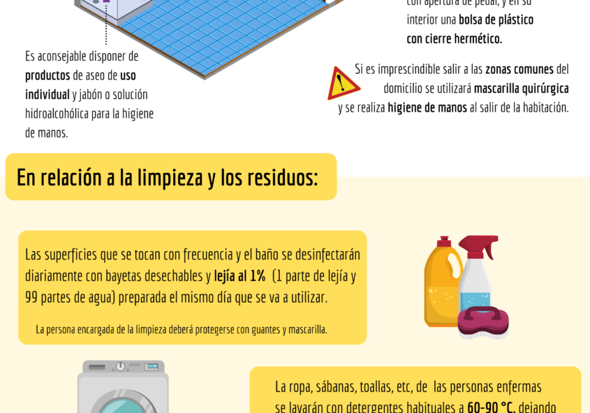 #AislamientoDomiciliario