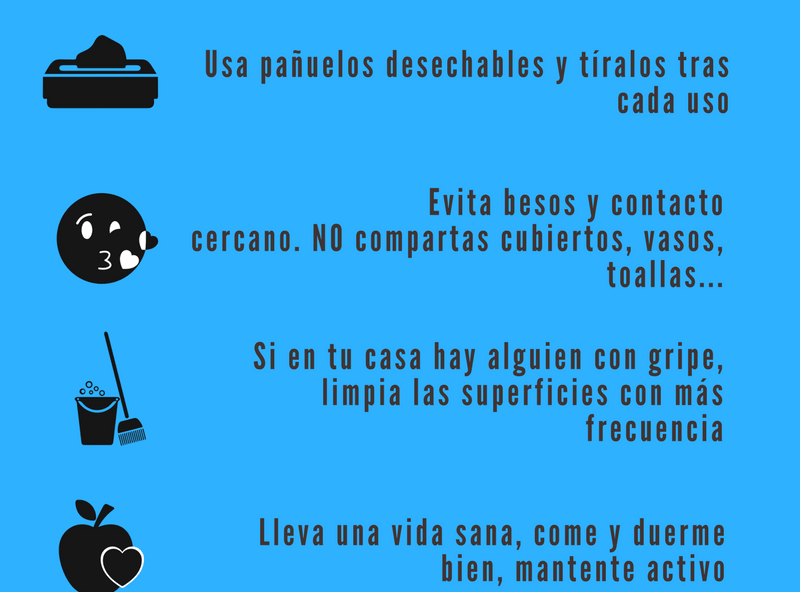 LA GRIPE YA ESTÁ AQUÍ