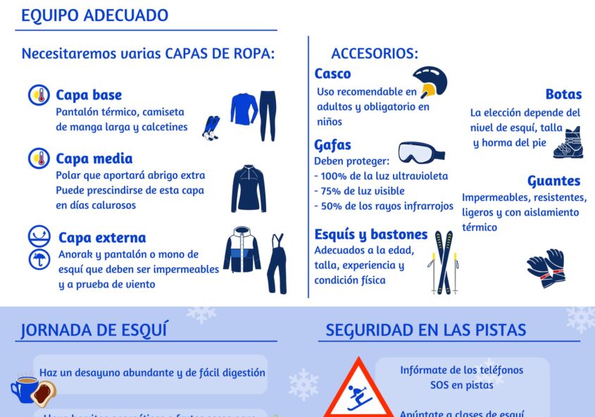 DISFRUTA DEL ESQUÍ
