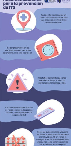 Recomendaciones para la prevención de ITS